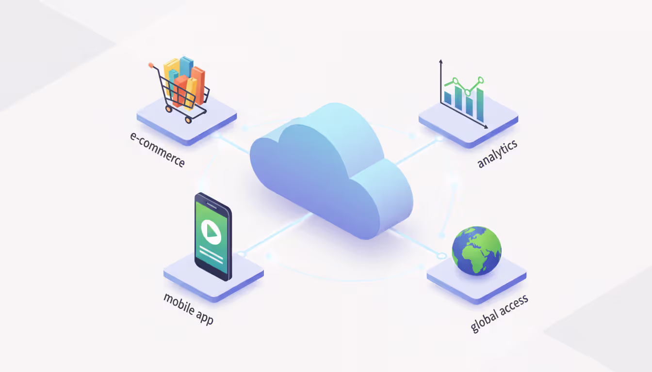 Isometric illustration of cloud hosting ecosystem with connected icons for e-commerce, mobile apps, data analytics, and global content delivery around a central cloud